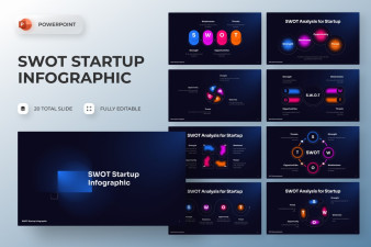 SWOT Startup Infographic PowerPoint Template